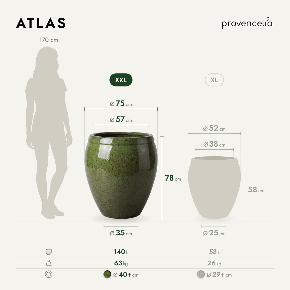 ATLAS XXL – rozměry