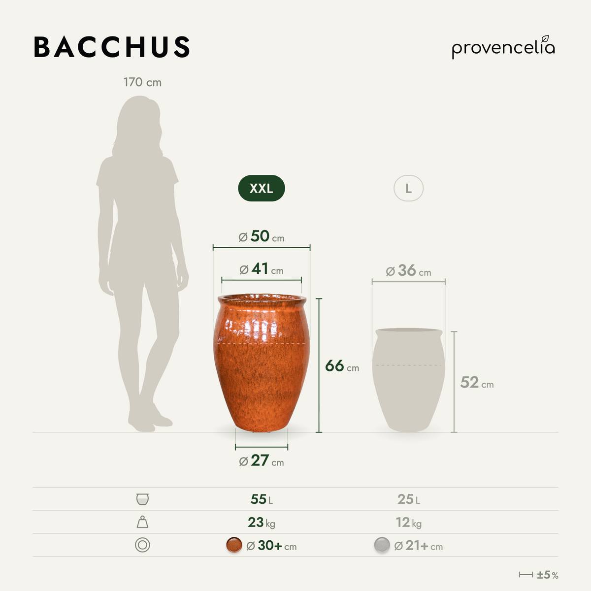 Srovnání velikostí keramického květináče BACCHUS Oranžová – velikosti S až XXL