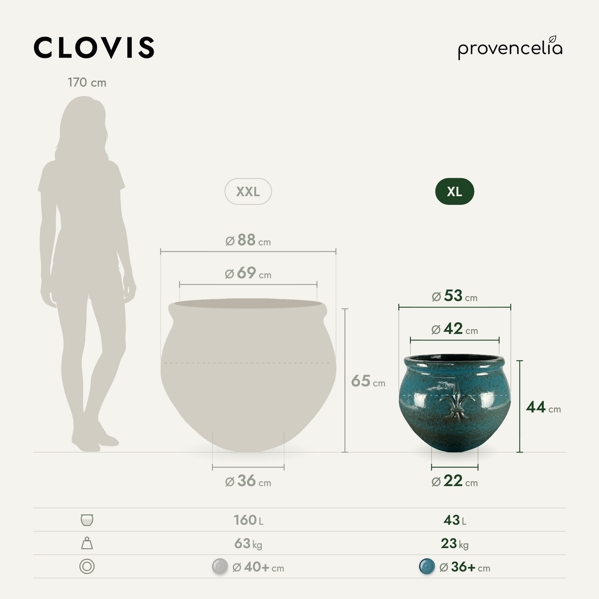 CLOVIS XL – rozměry