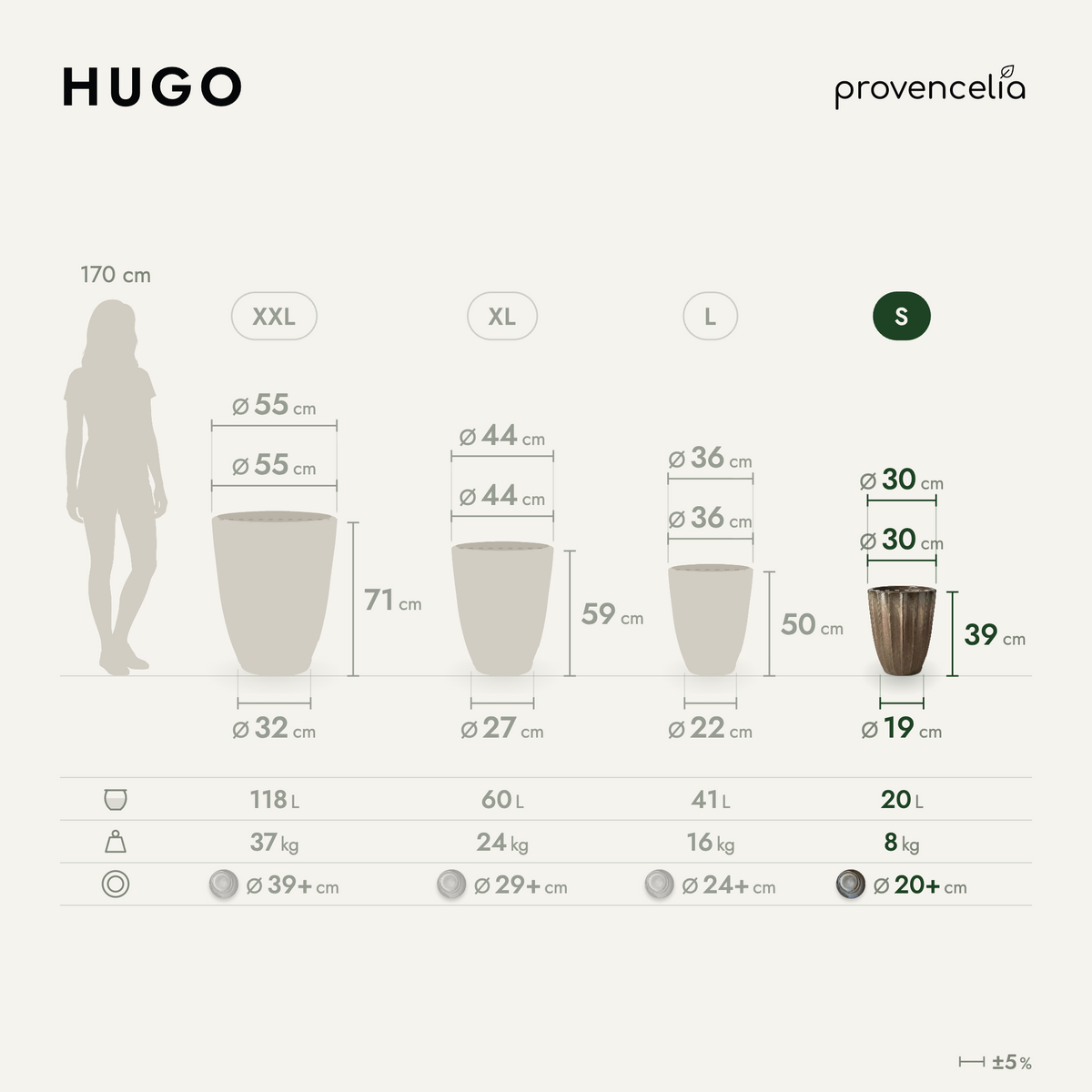 HUGO S – rozměry