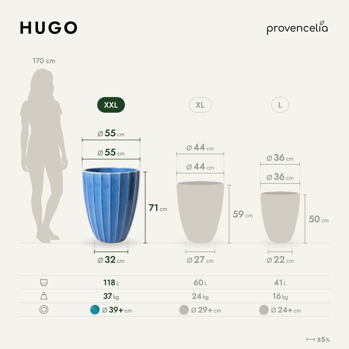 HUGO XXL – rozměry
