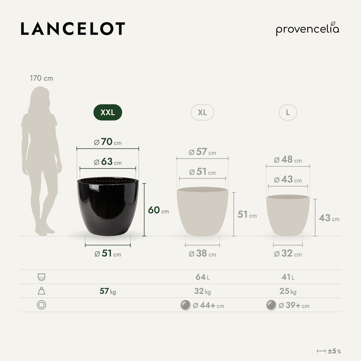 LANCELOT XXL – rozměry