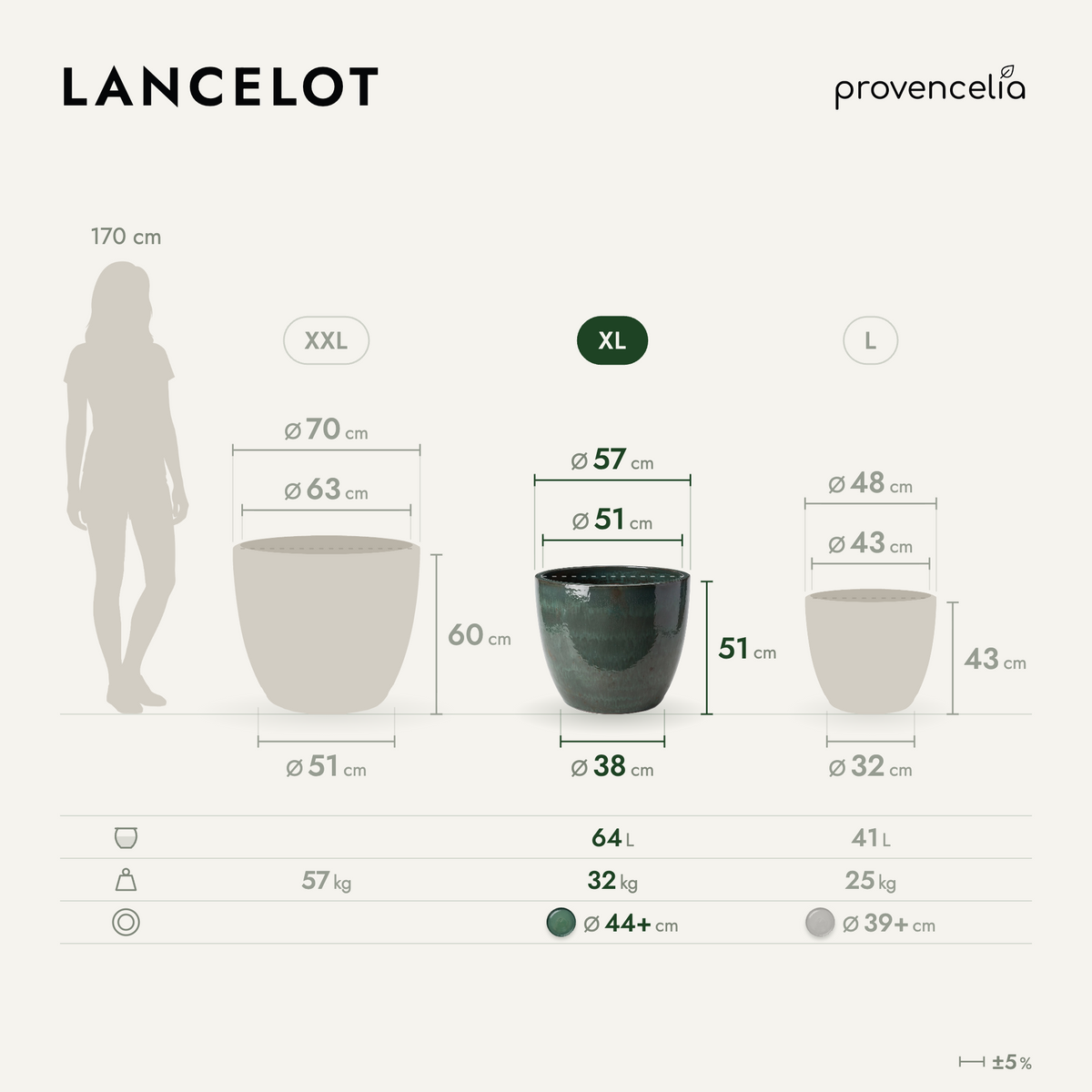LANCELOT XL – rozměry