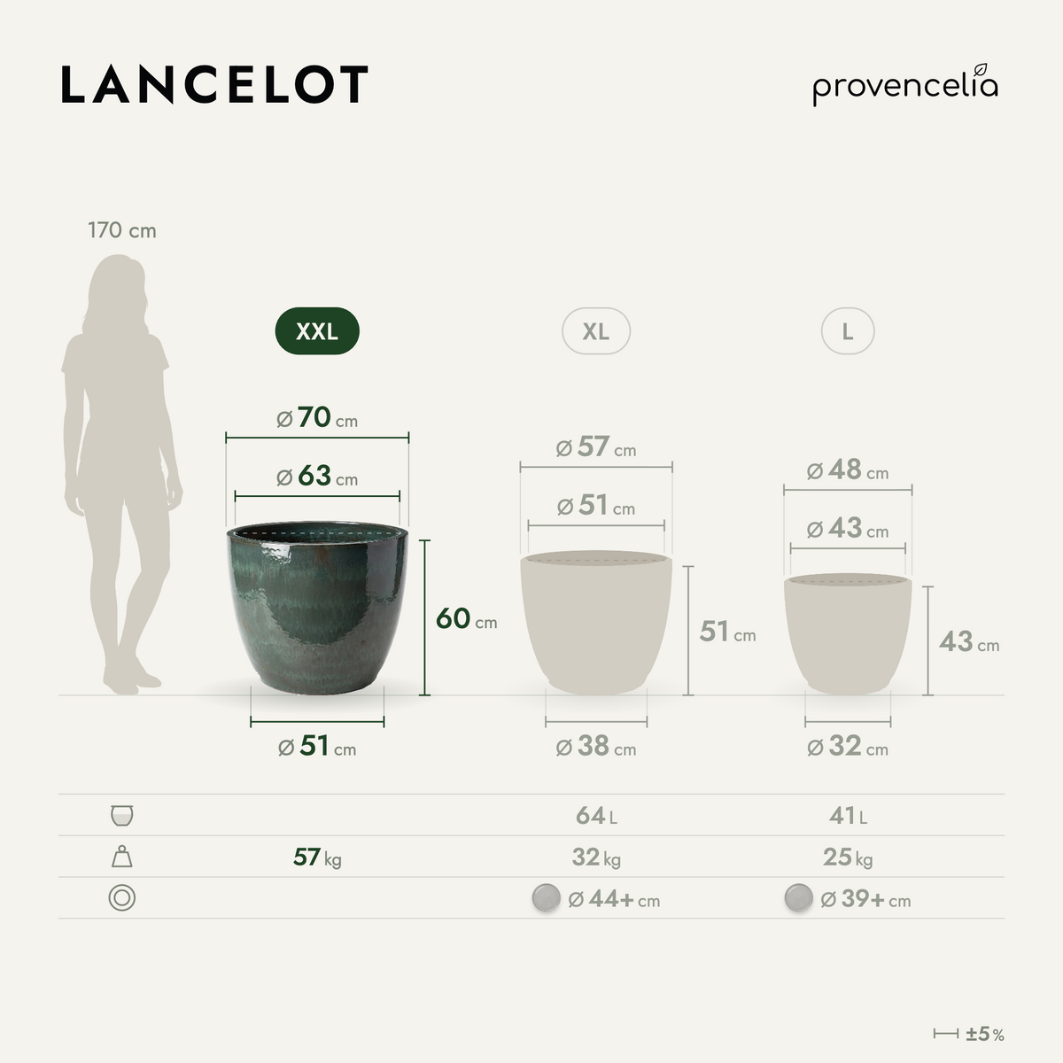 LANCELOT XXL – rozměry