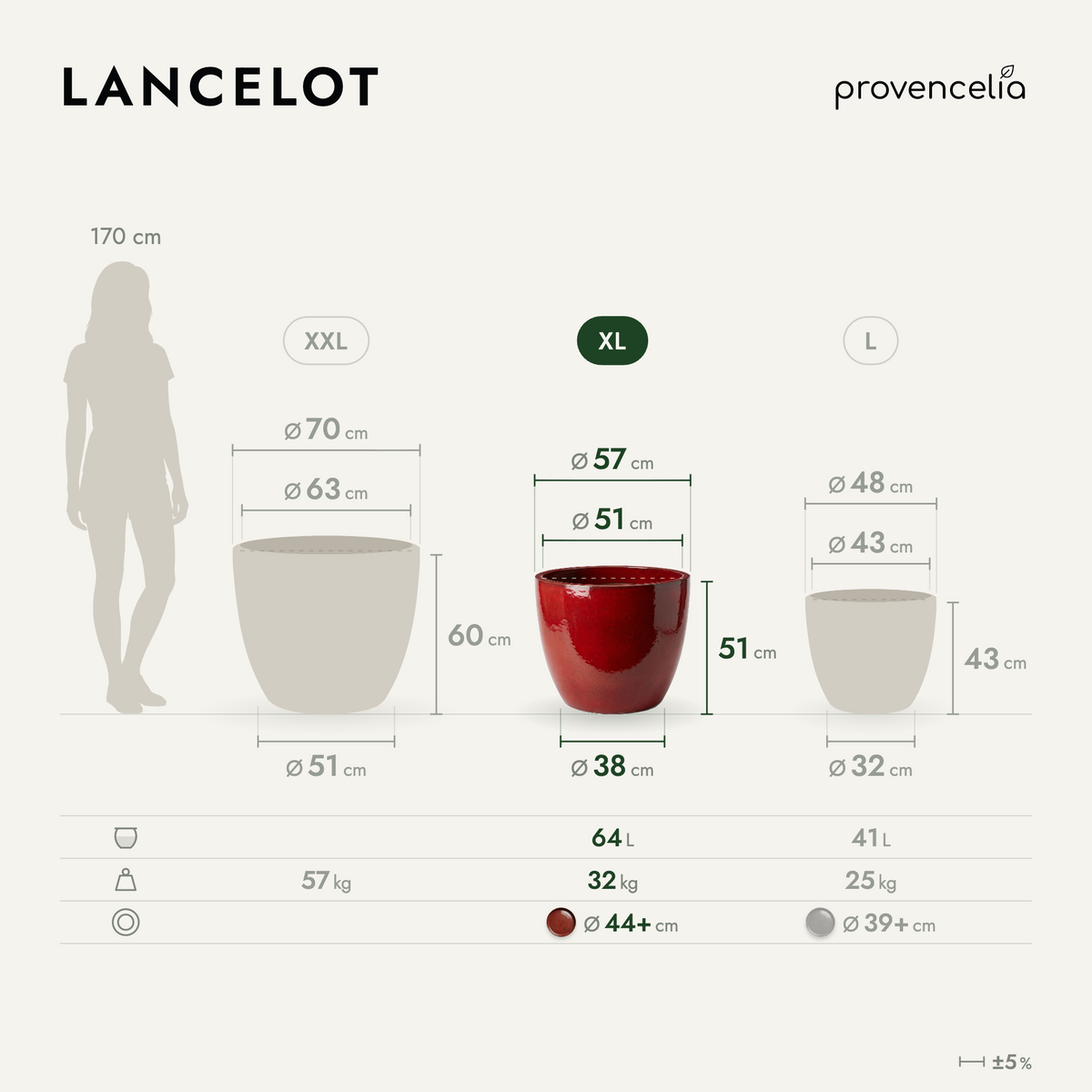 LANCELOT XL – rozměry