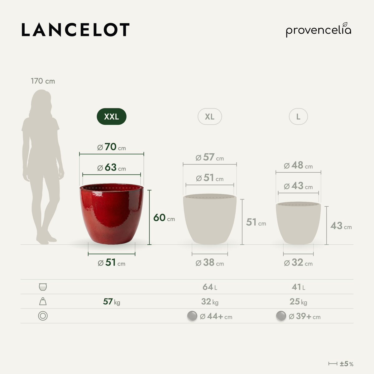 LANCELOT XXL – rozměry