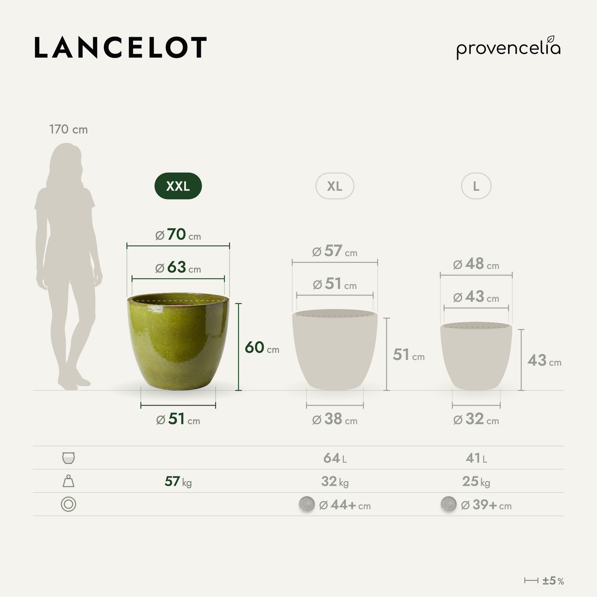 LANCELOT XXL – rozměry