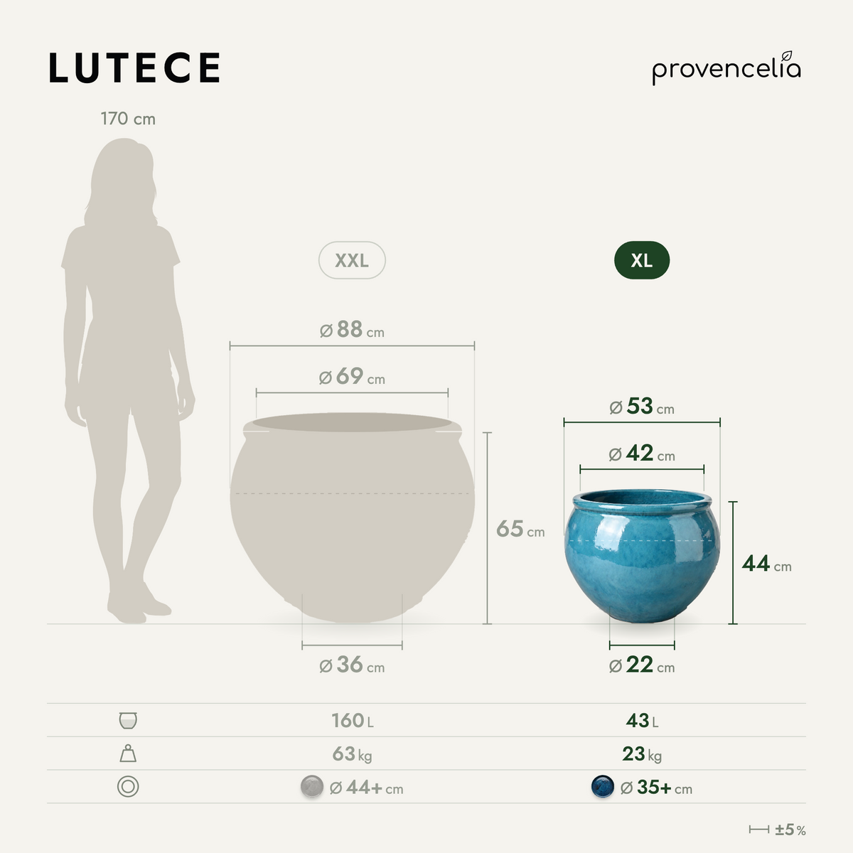 LUTECE XL – rozměry