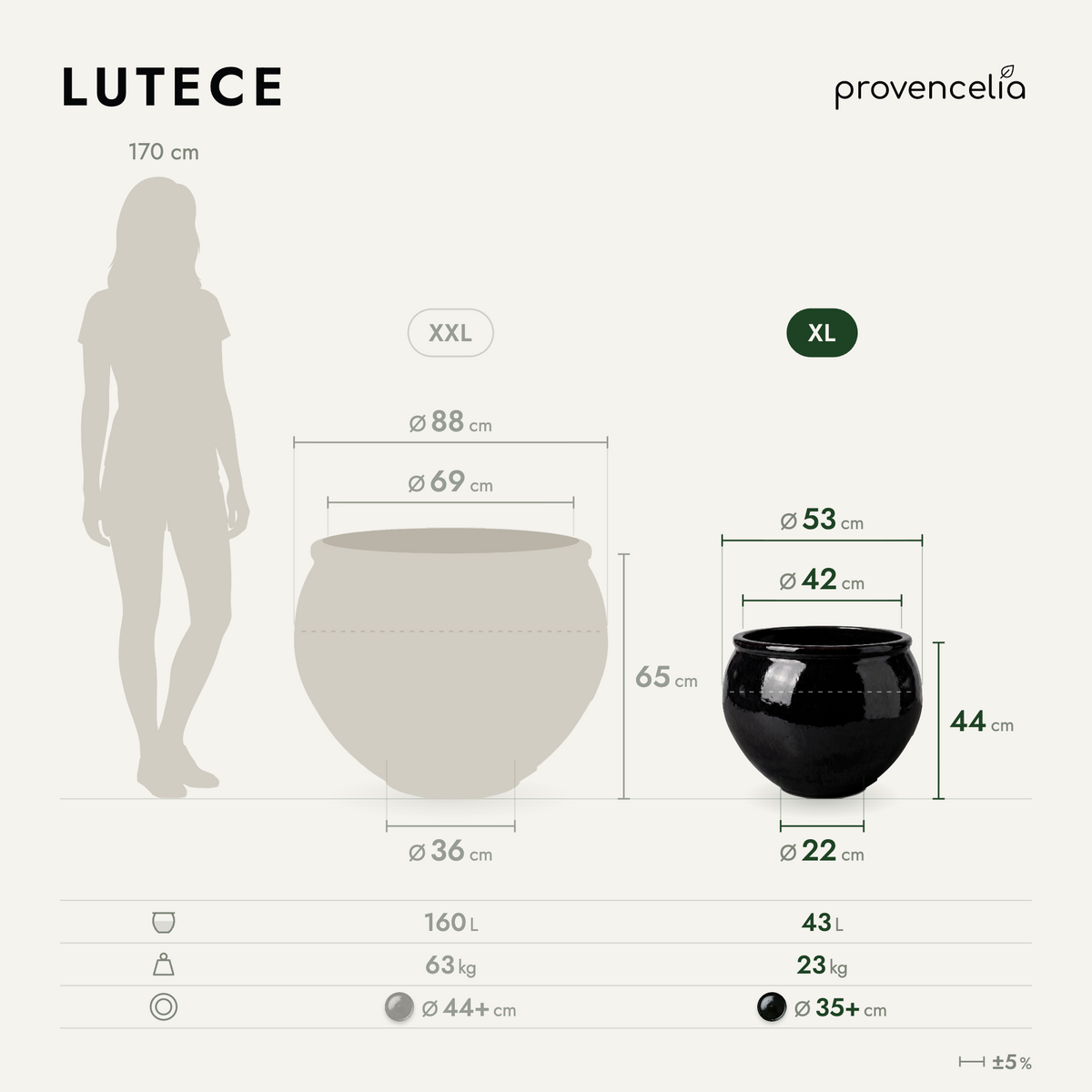 LUTECE XL – rozměry