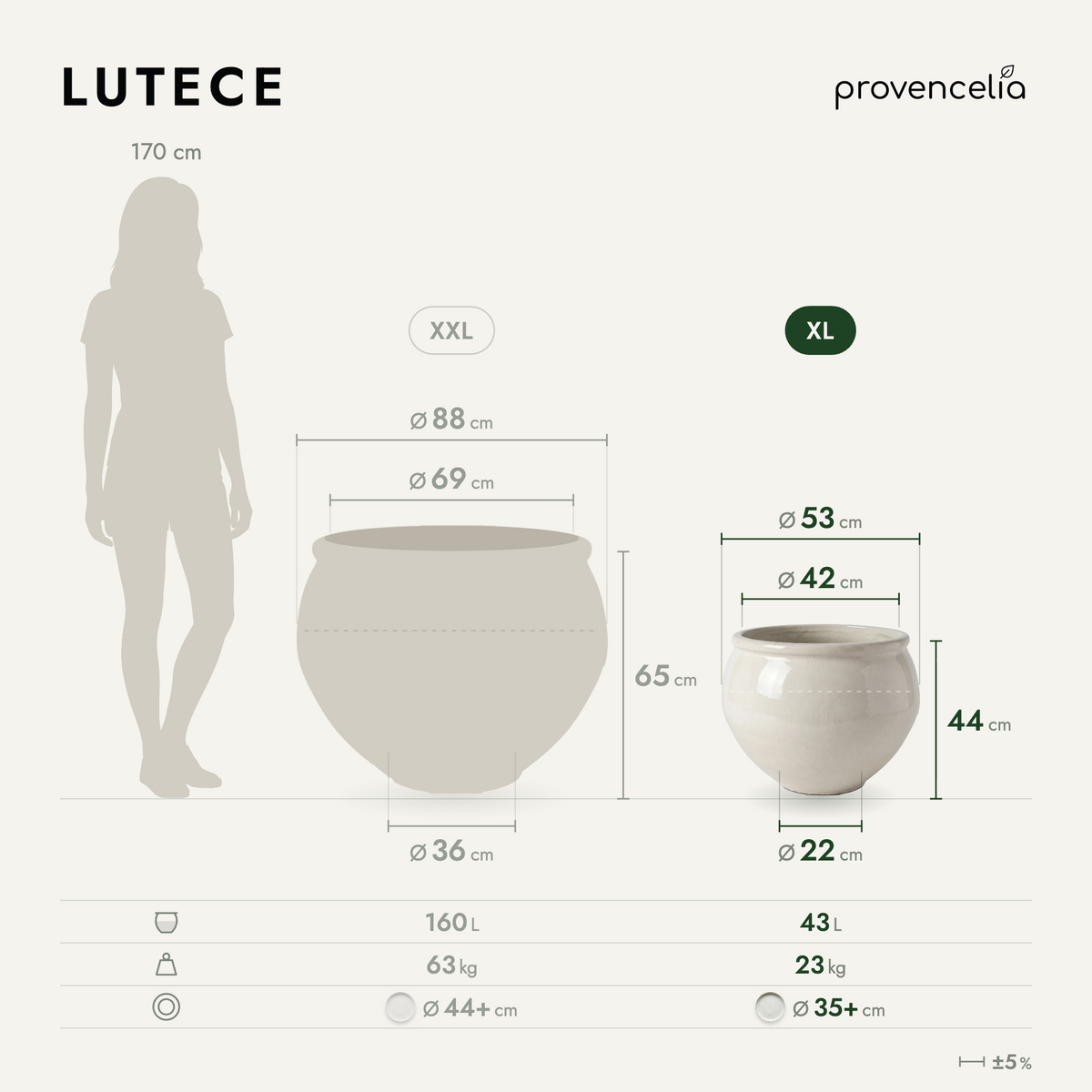 LUTECE XL – rozměry