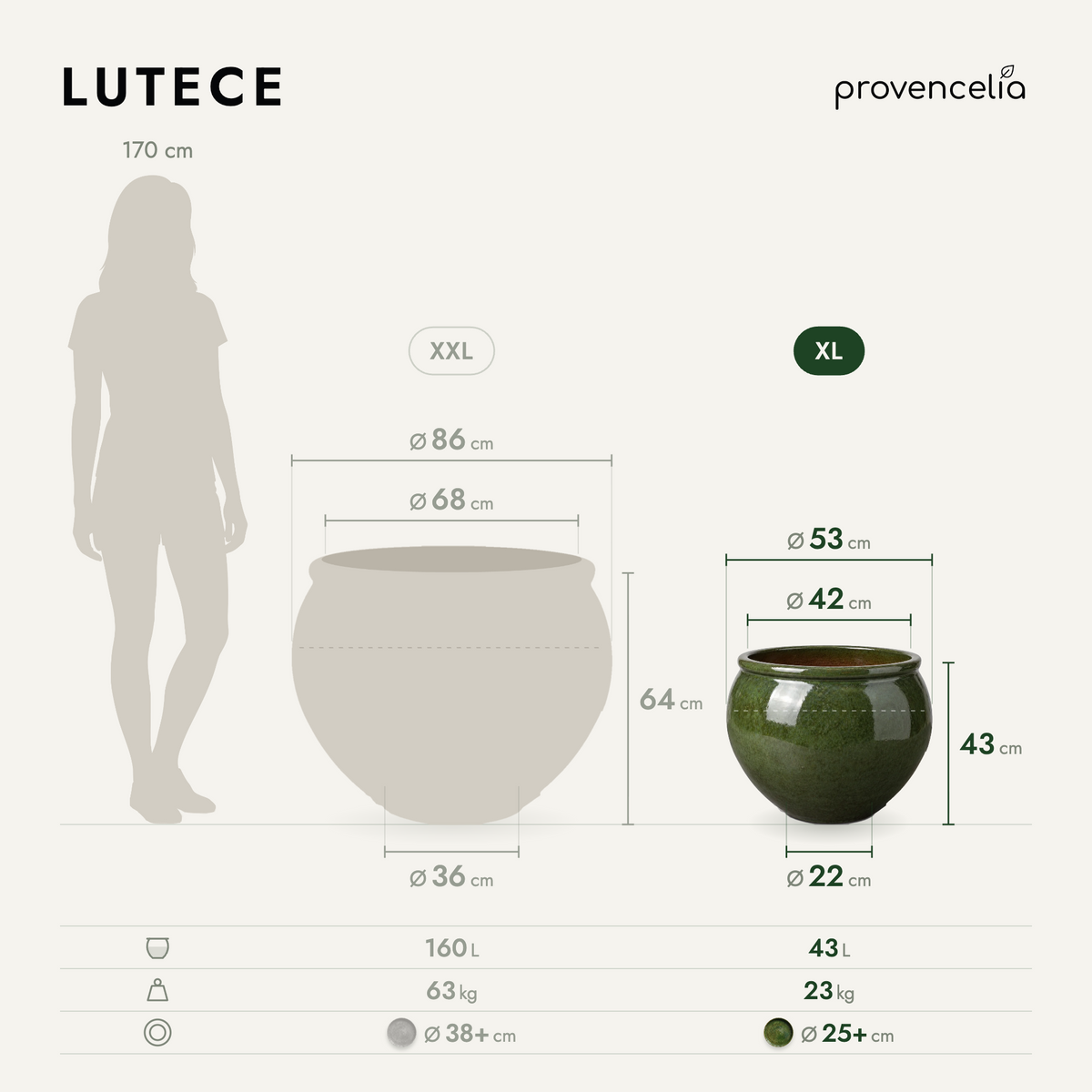 LUTECE XL – rozměry