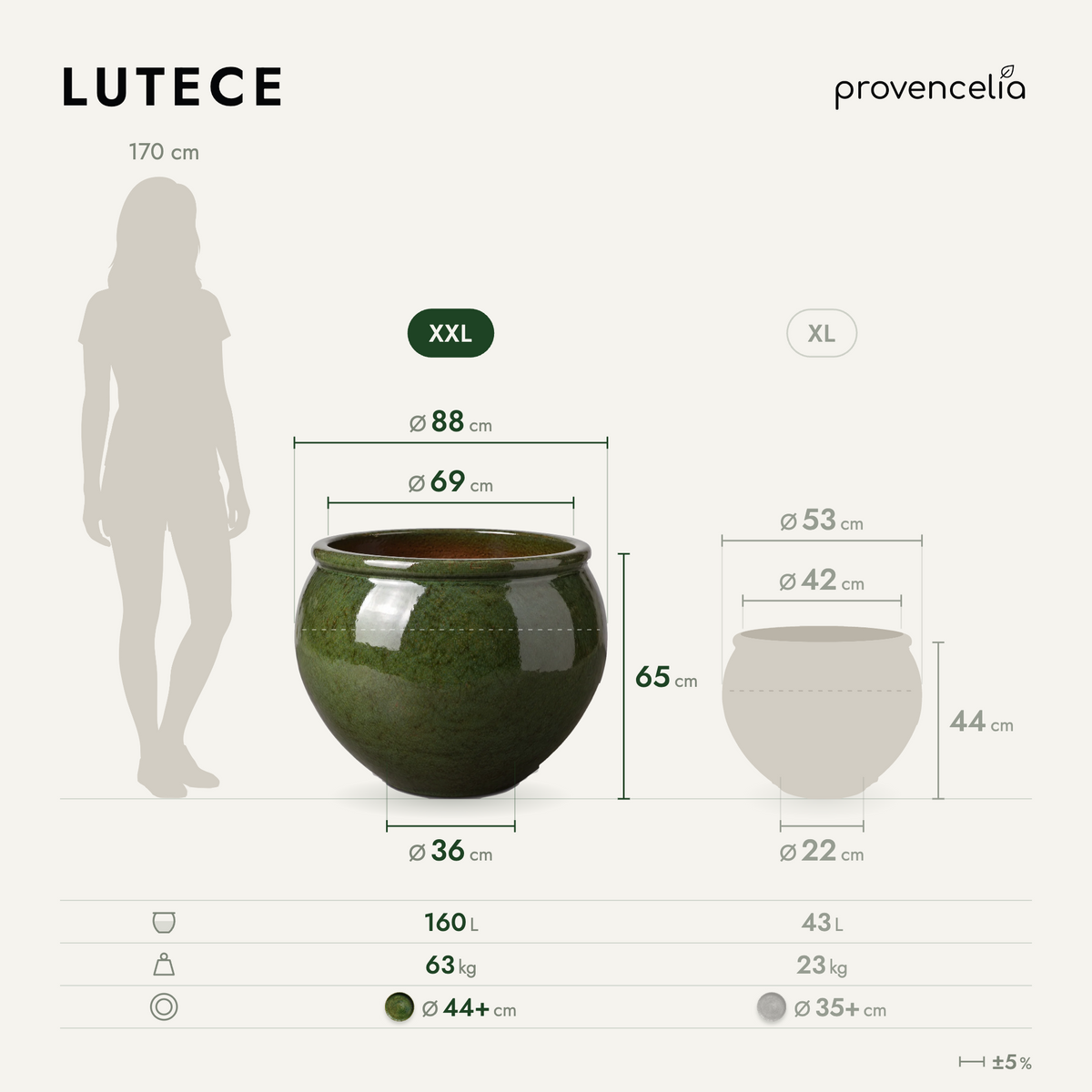 LUTECE XXL – rozměry