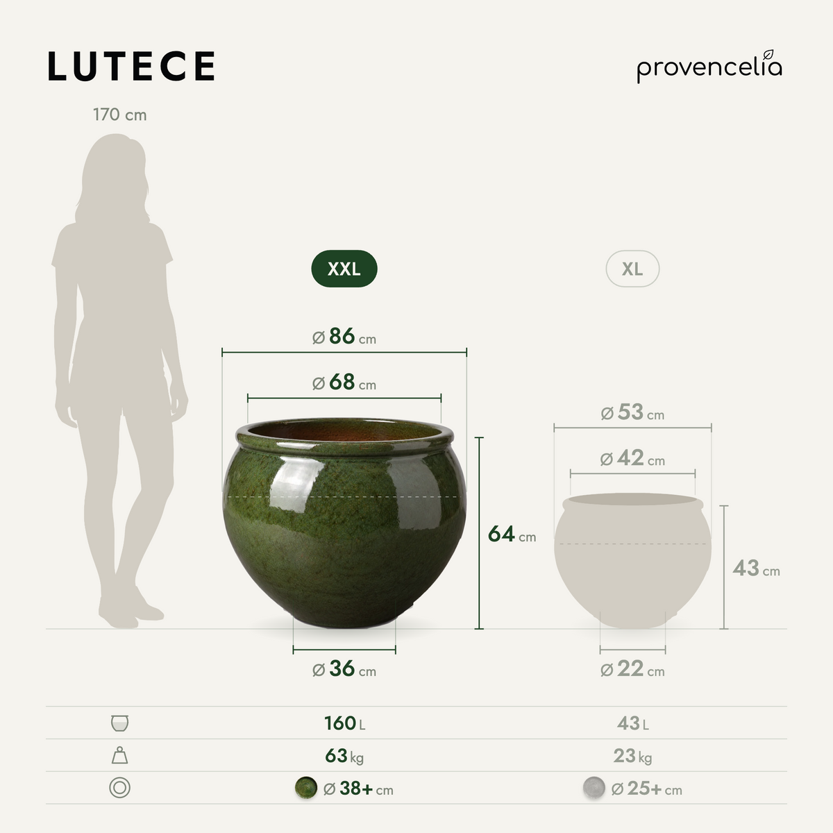 LUTECE XXL – rozměry