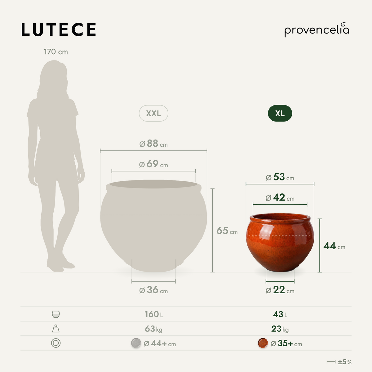 LUTECE XL – rozměry