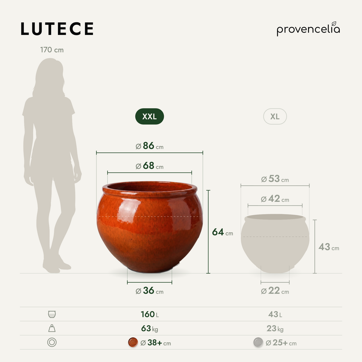 LUTECE XXL – rozměry