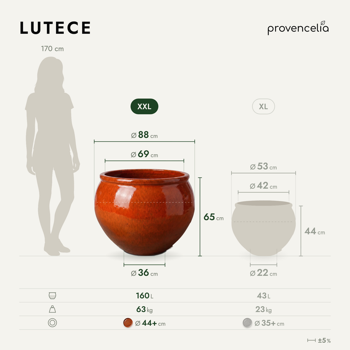 LUTECE XXL – rozměry
