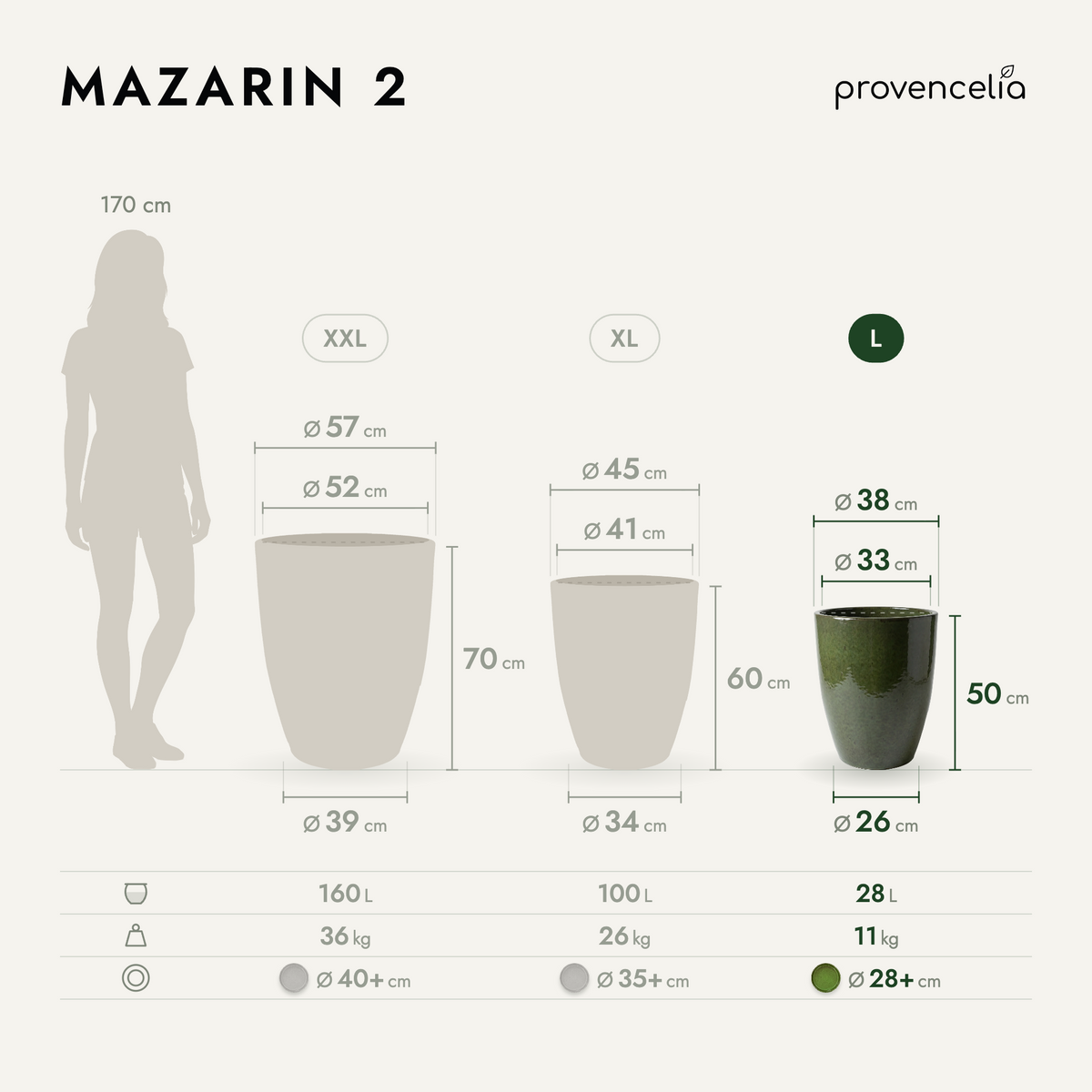 MAZARIN 2 L – rozměry