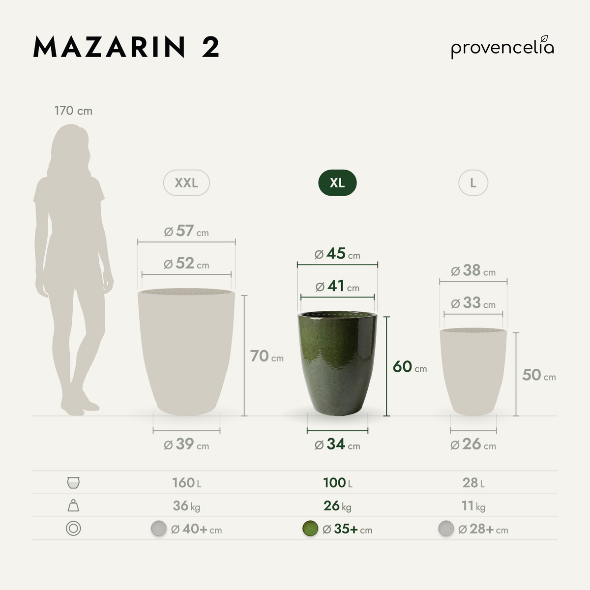 MAZARIN 2 XL – rozměry