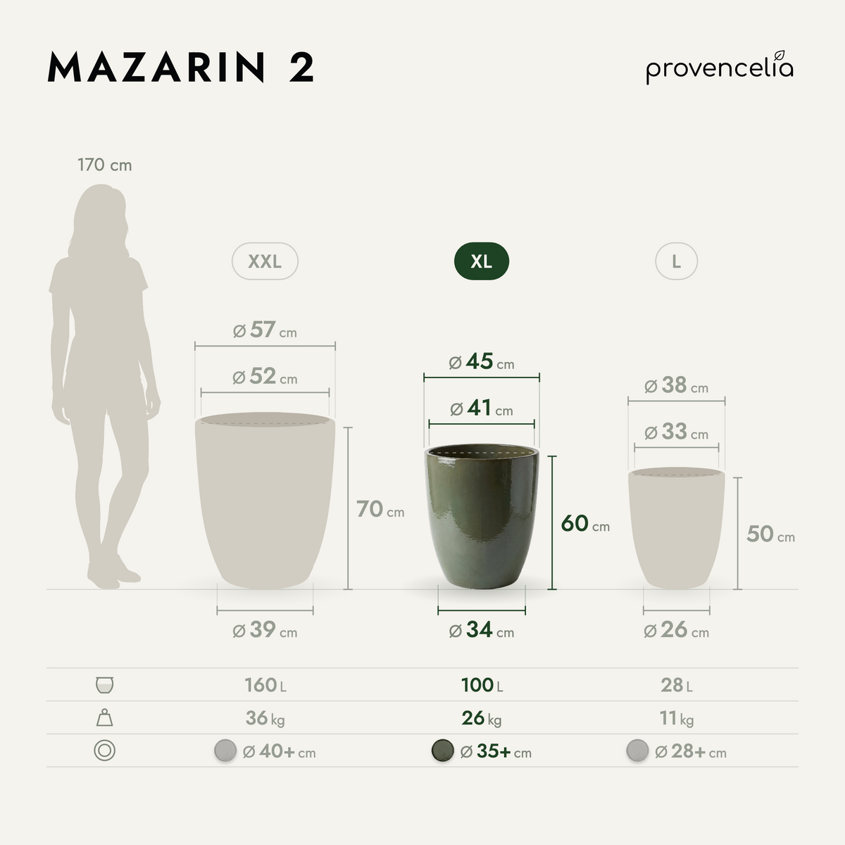 MAZARIN 2 XL – rozměry
