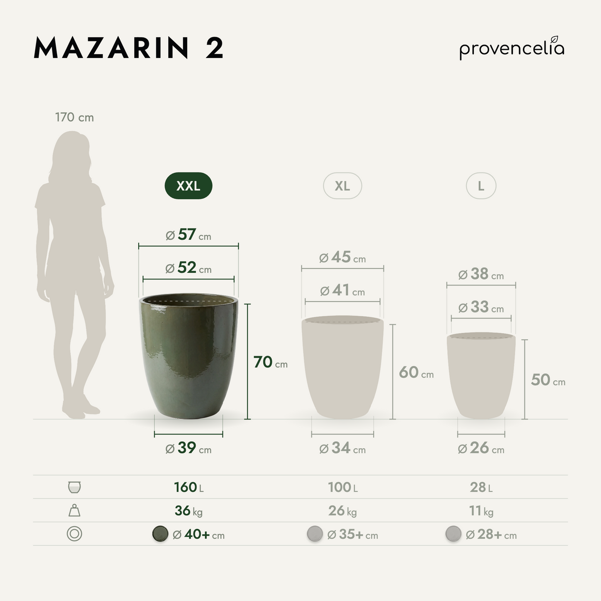 MAZARIN 2 XXL – rozměry