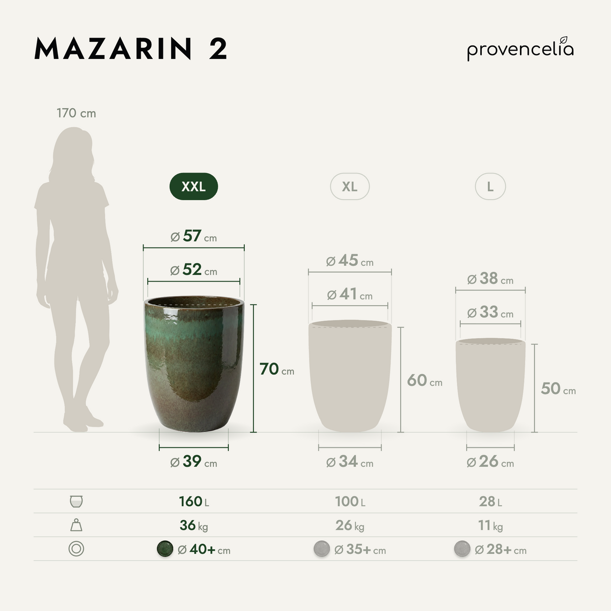 MAZARIN 2 XXL – rozměry