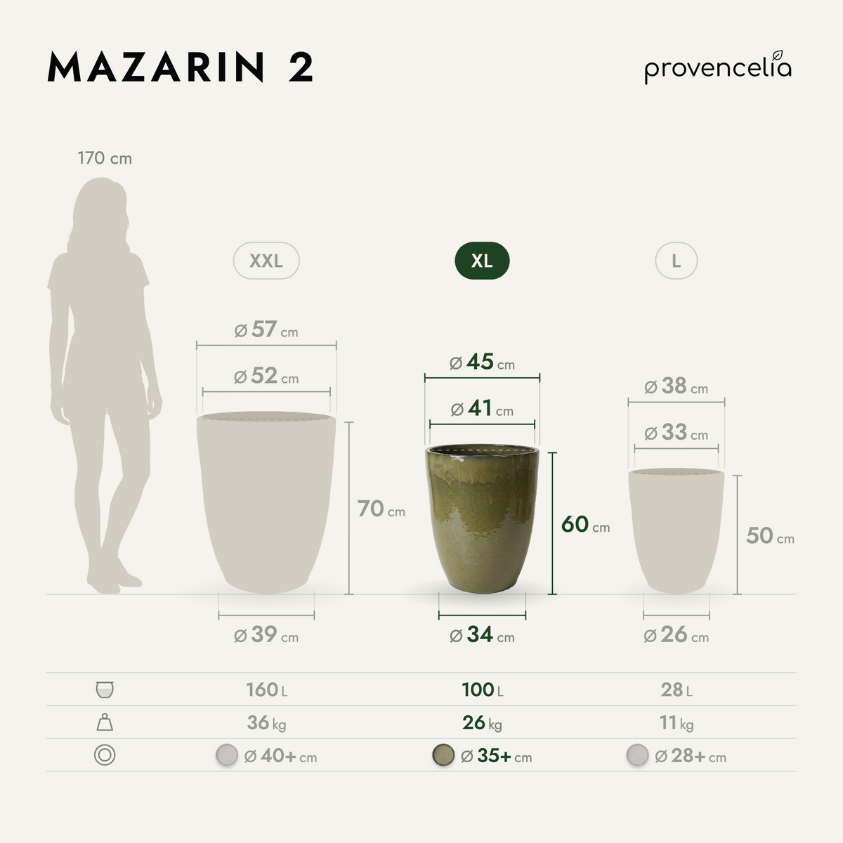 MAZARIN 2 XL – rozměry