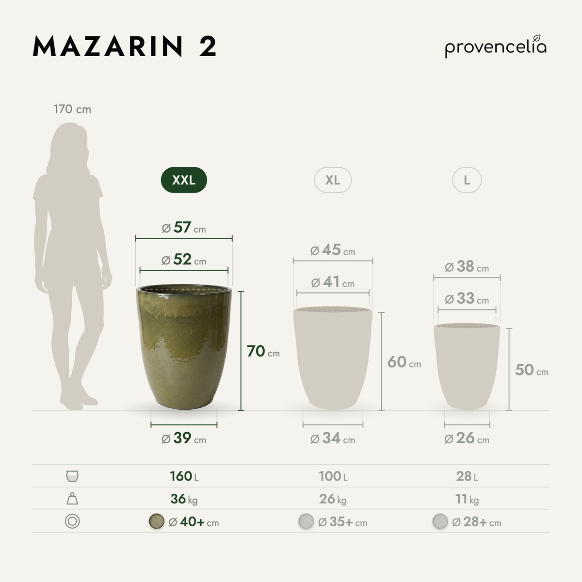MAZARIN 2 XXL – rozměry