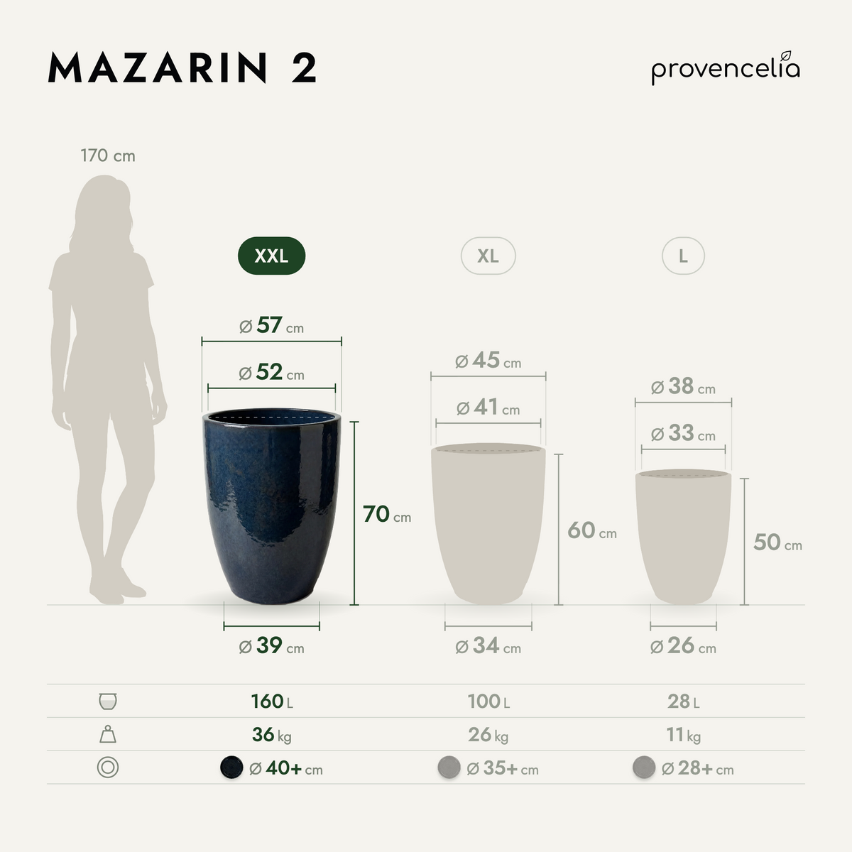 MAZARIN 2 XXL – rozměry