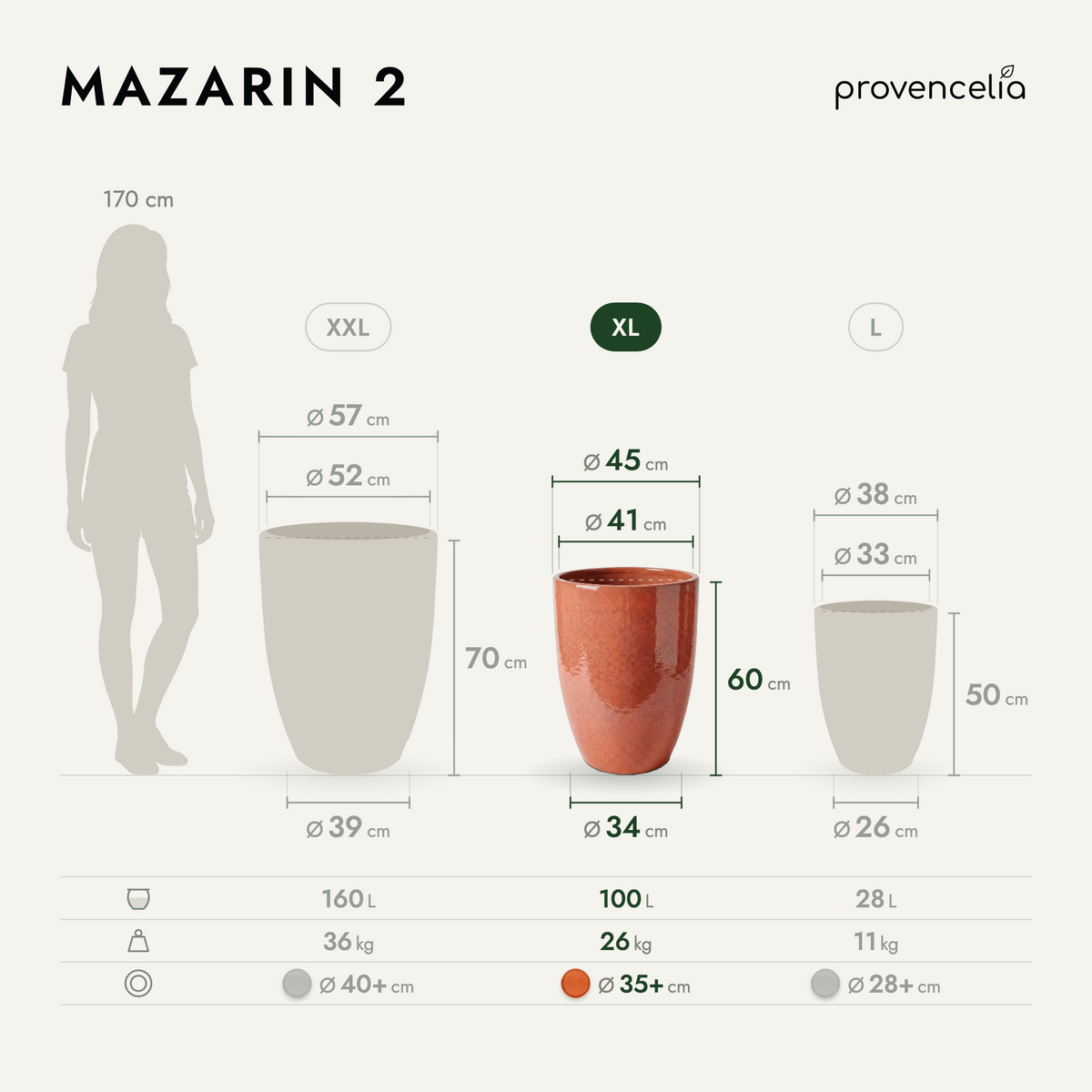 MAZARIN 2 XL – rozměry