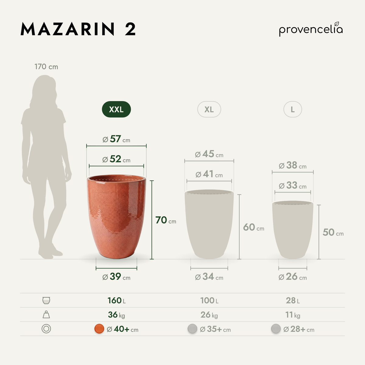 MAZARIN 2 XXL – rozměry
