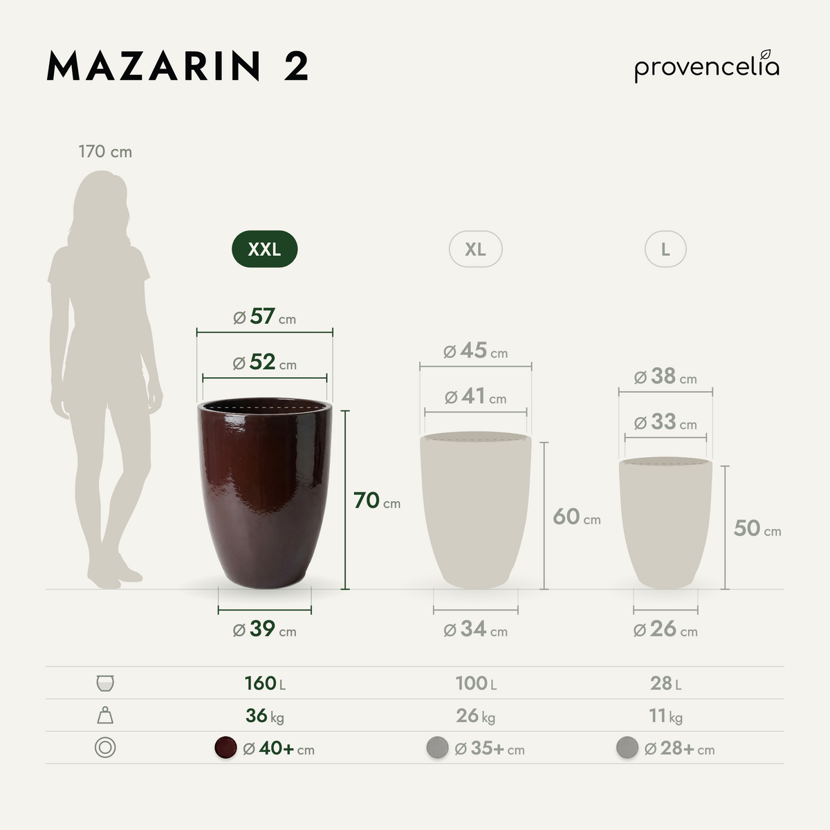 MAZARIN 2 XXL – rozměry
