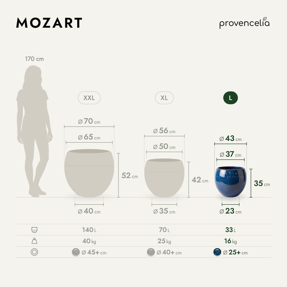 MOZART L – rozměry