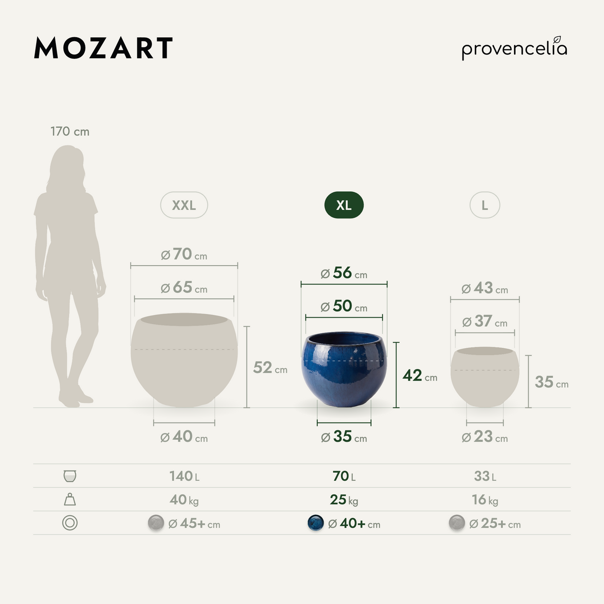 MOZART XL – rozměry