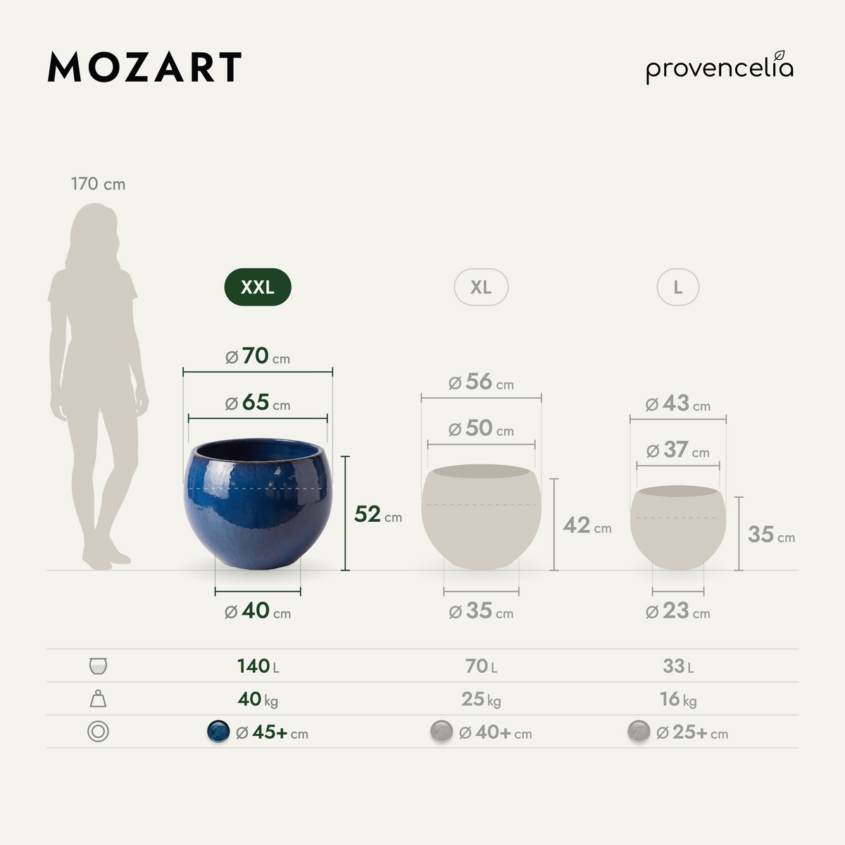 MOZART XXL – rozměry