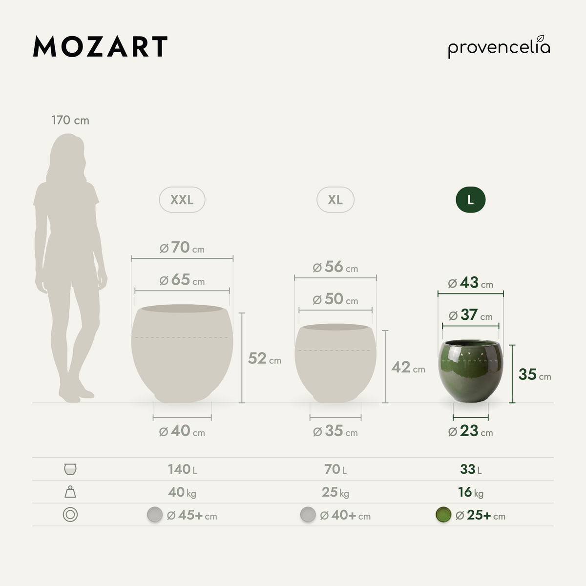 MOZART L – rozměry
