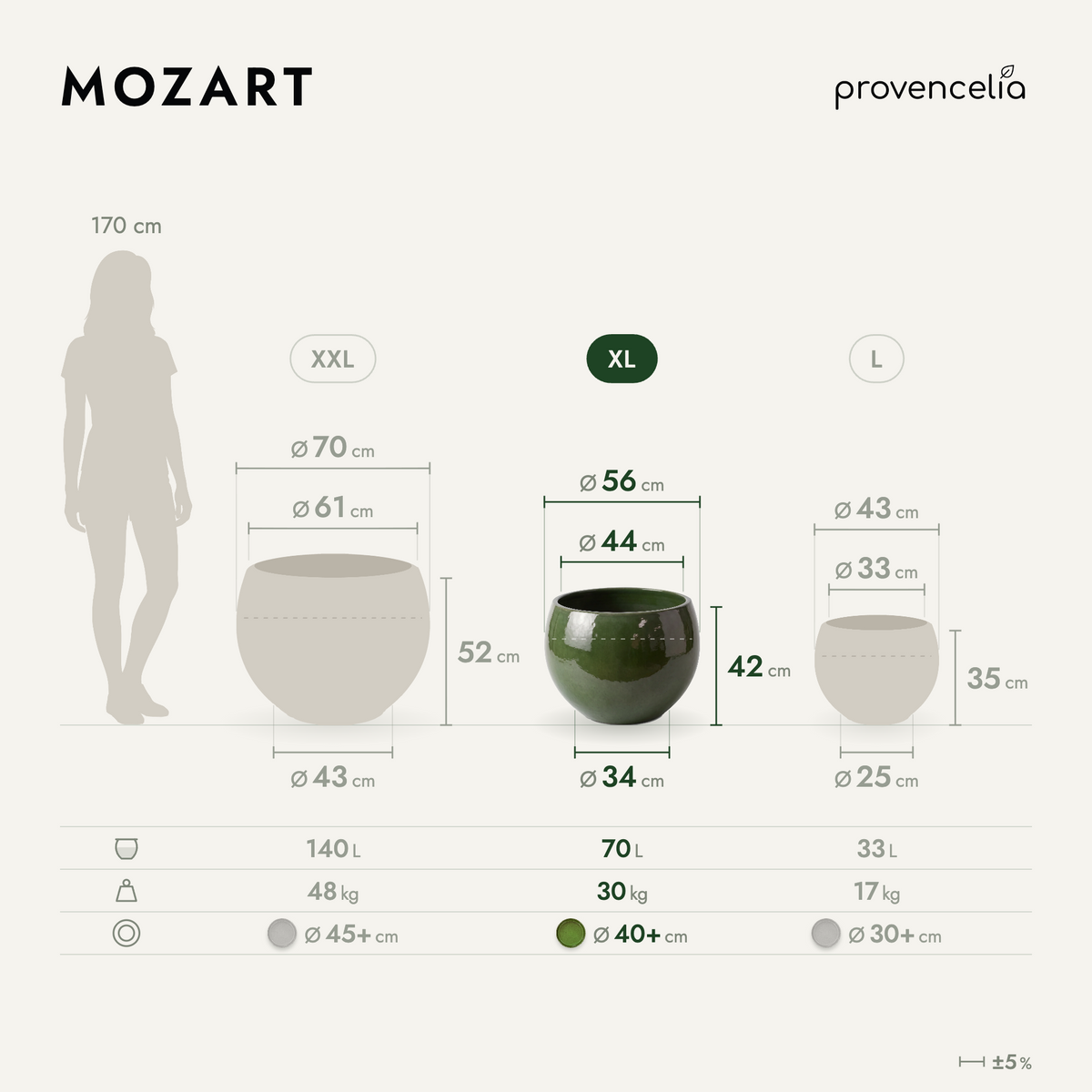 MOZART XL – rozměry