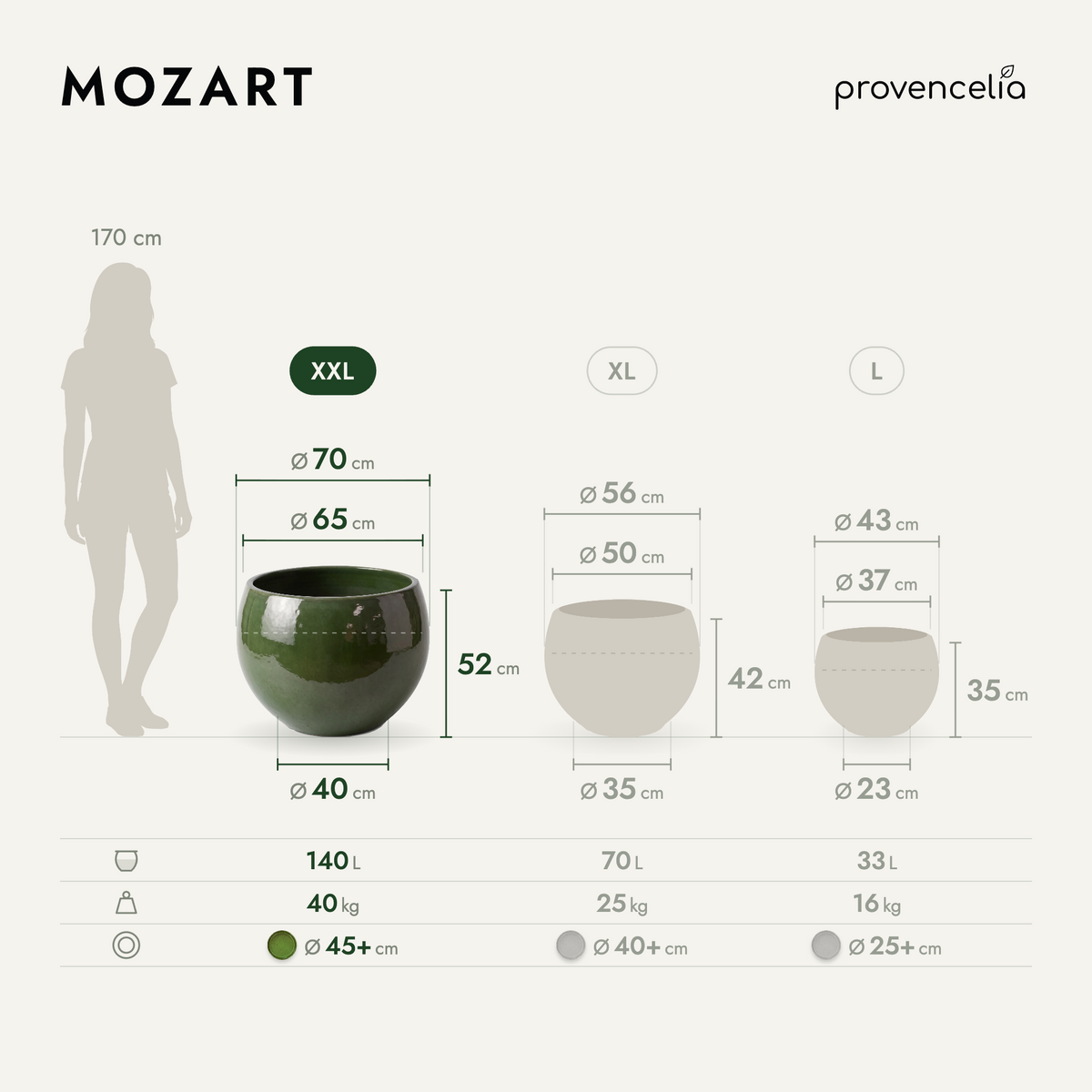 MOZART XXL – rozměry