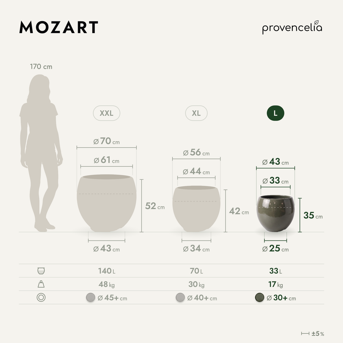 MOZART L – rozměry