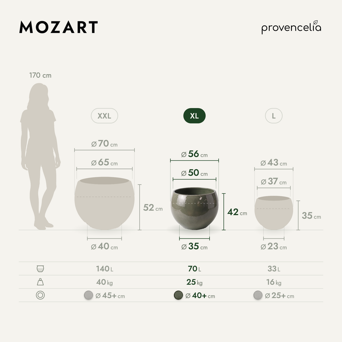 MOZART XL – rozměry