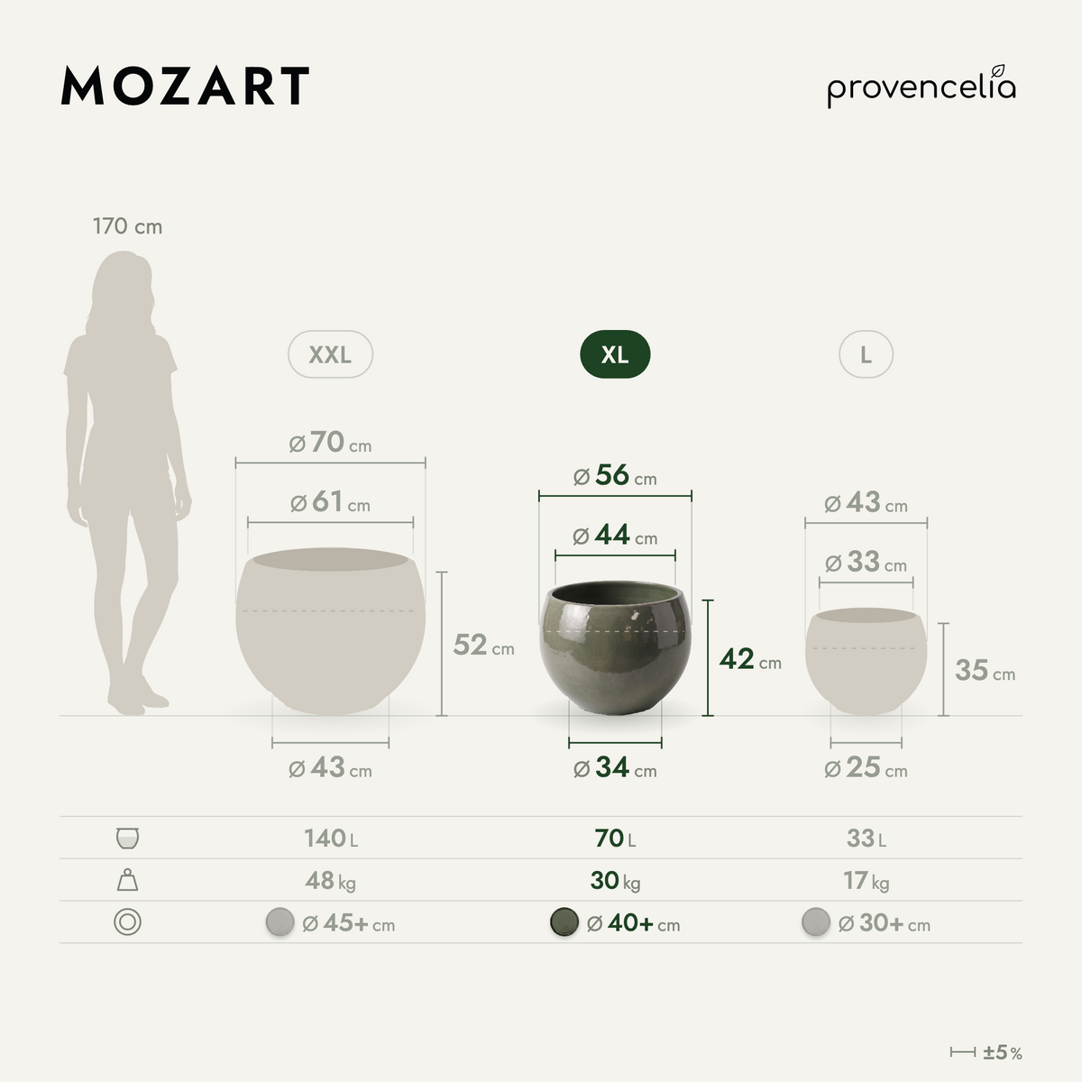 MOZART XL – rozměry