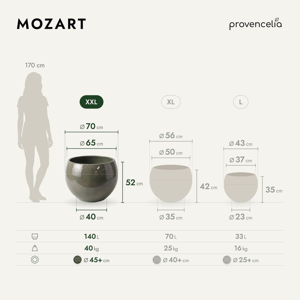 MOZART XXL – rozměry