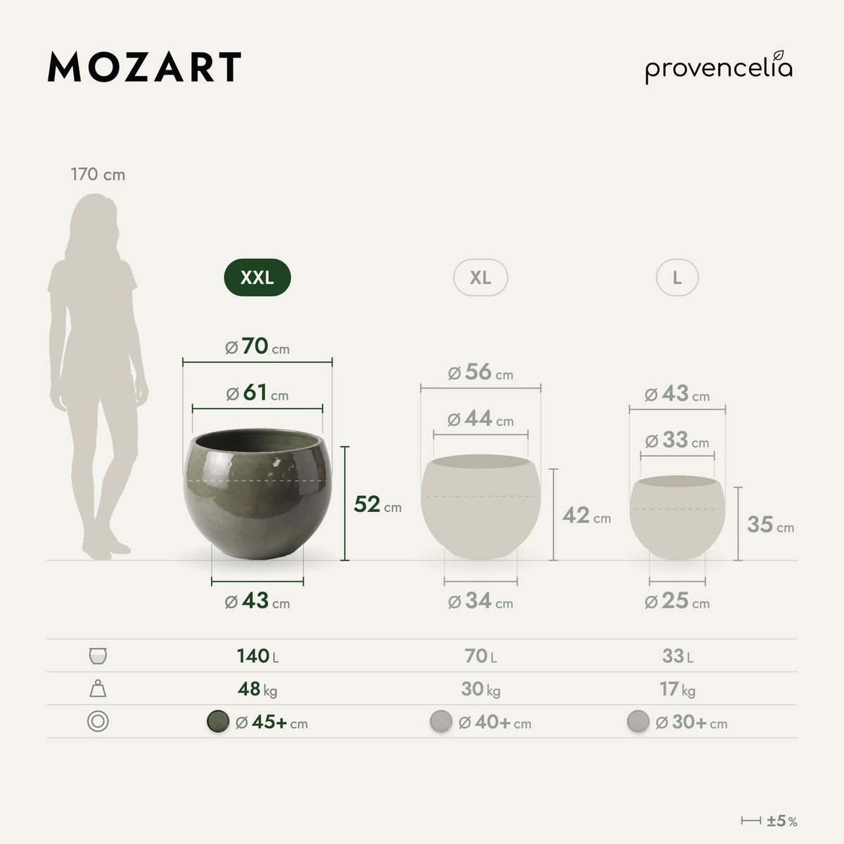 MOZART XXL – rozměry
