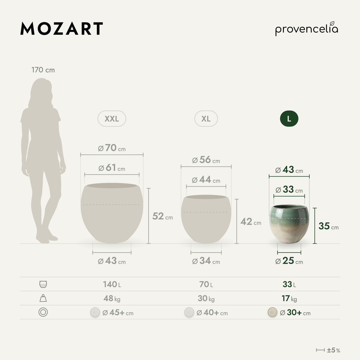 MOZART L – rozměry