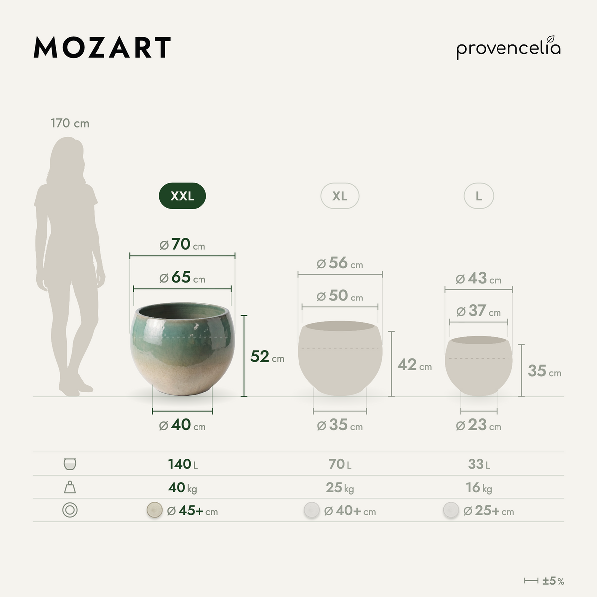 MOZART XXL – rozměry