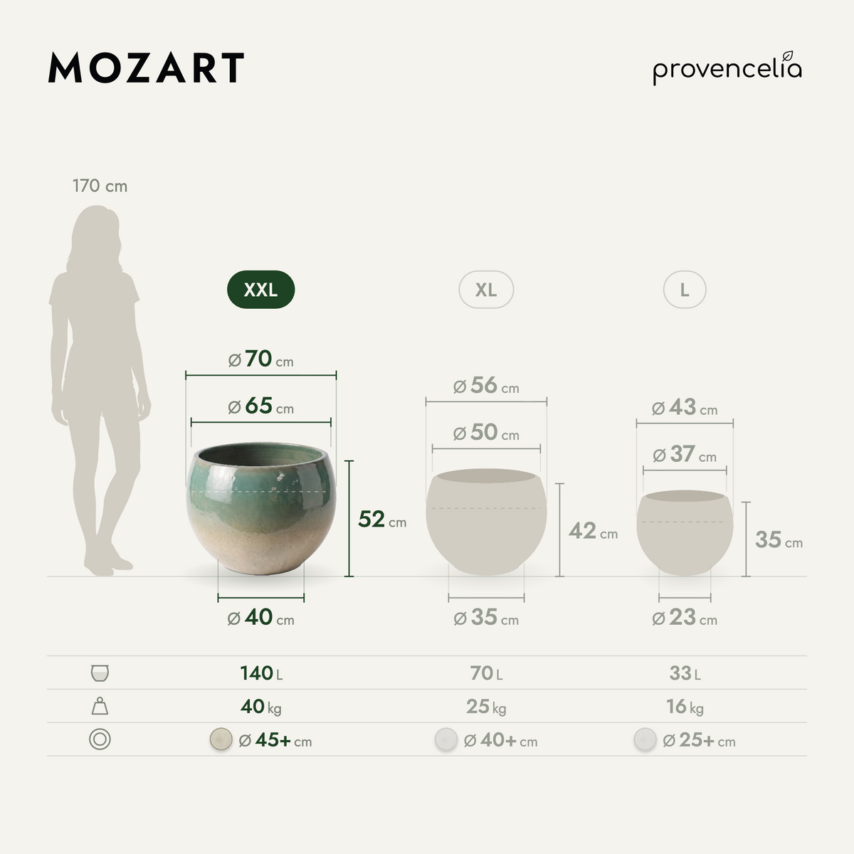 MOZART XXL – rozměry