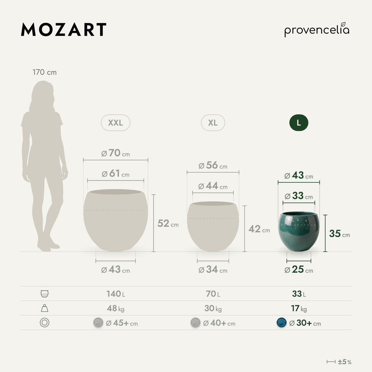 MOZART L – rozměry