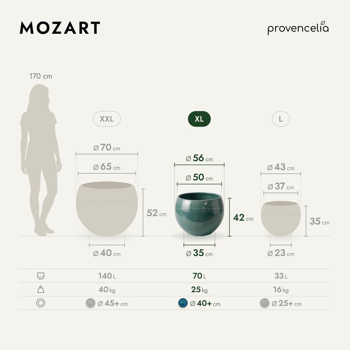 MOZART XL – rozměry