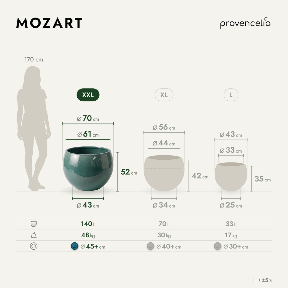 MOZART XXL – rozměry