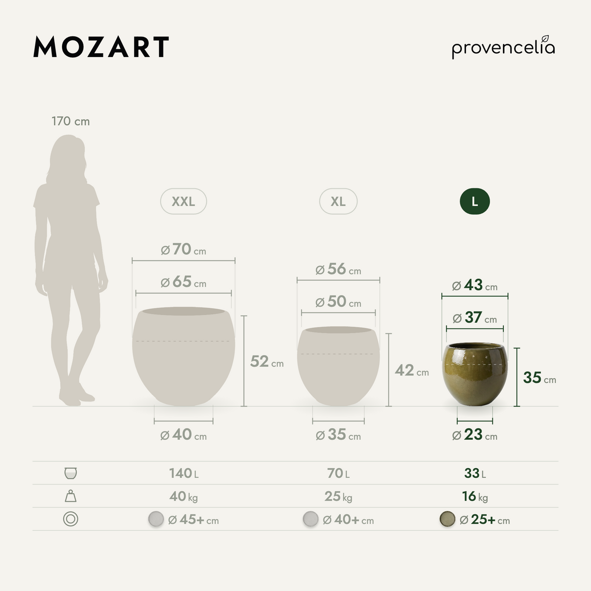 MOZART L – rozměry