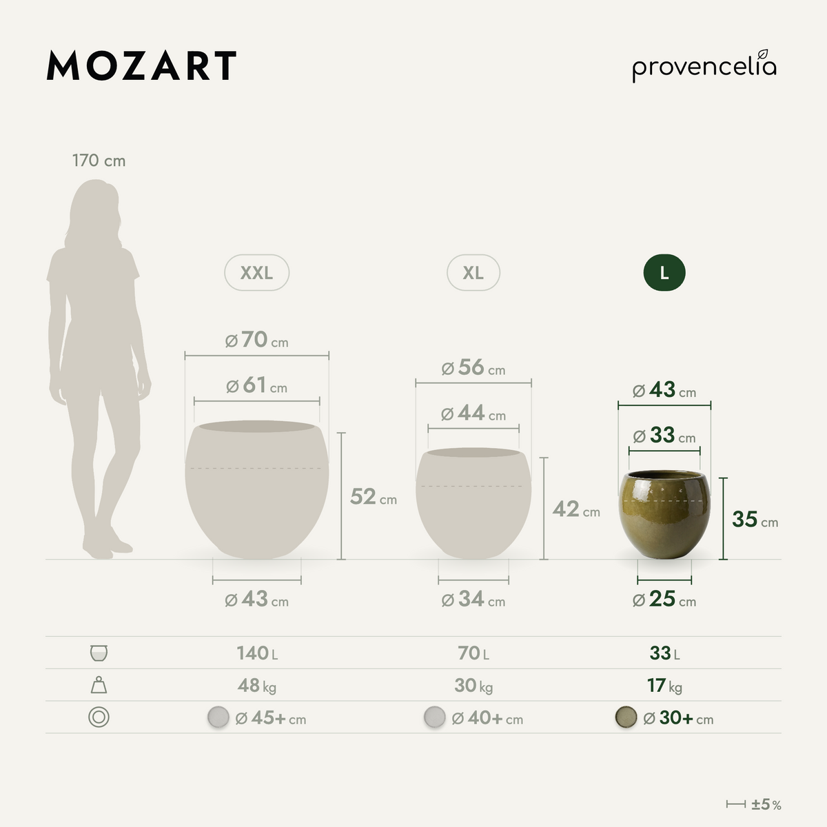 MOZART L – rozměry